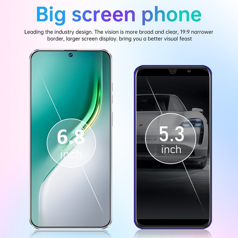 5G Smartphone GSM Unlocked Android 14 Cellphone 4GB+64GB for Student Elder Gift gallery