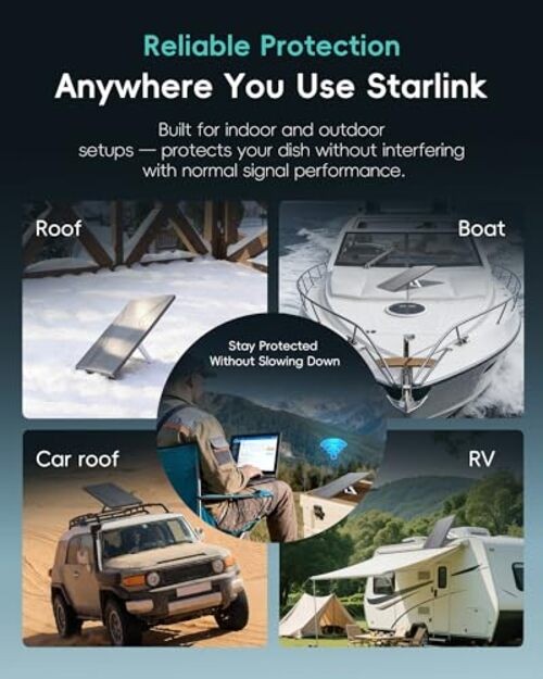 Starlink Gen 3 Protective Cover with Flow-Line & Heat Silicone Case gallery