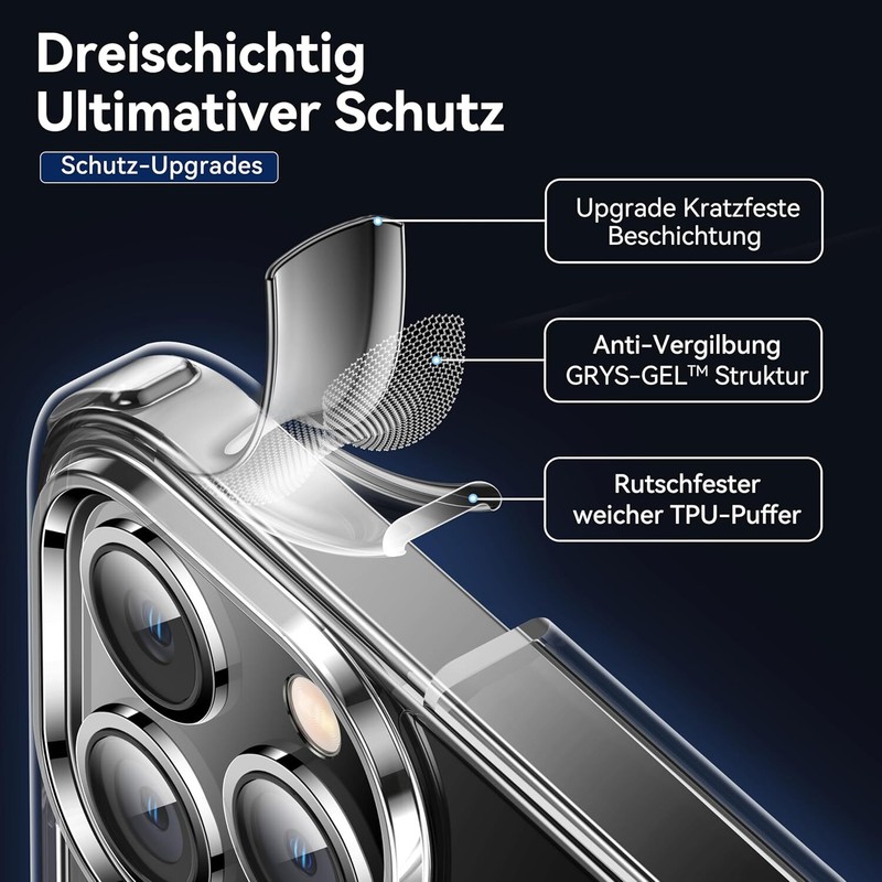 For iPhone 16/15/14/13 Pro Max Case Clear Compatible with Magnetic Non-yellowing gallery