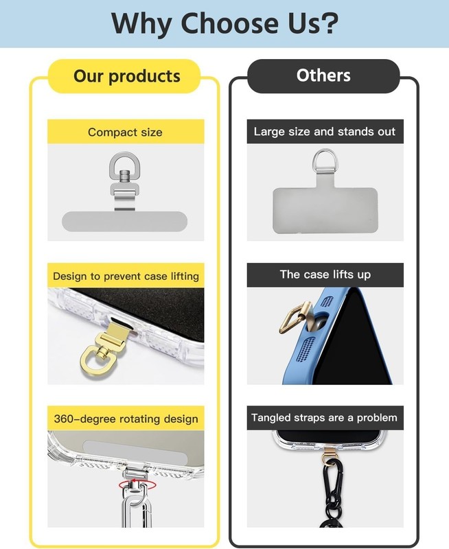 Secured 2-Pack Phone Tether Tabs - Ultra-Thin Metal Lanyard for iPhone & Android gallery
