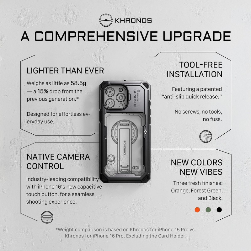 Tilta Khronos Compatible with iPhone 16 Pro Handheld Kit (Black, iPhone 16 Pro) gallery