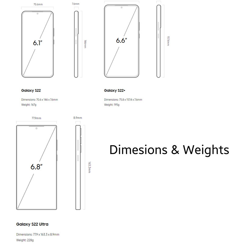 New Samsung Galaxy S23 Ultra/S22 Ultra/S21 Ultra/S22+/S23+ 5G (Unlocked) 128GB gallery