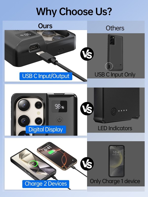 NEWDERY S25 Ultra Wireless Battery Case For Samsung S25 Ultra Power Bank Case gallery
