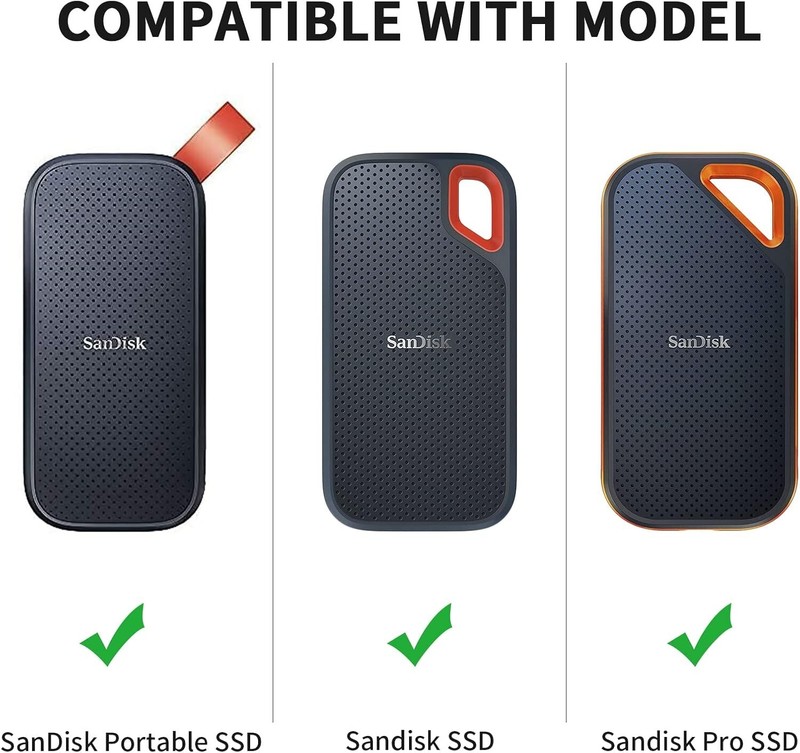 Hard Case for SanDisk Extreme Pro/SanDisk Extreme Protective Cover Storage Bag gallery