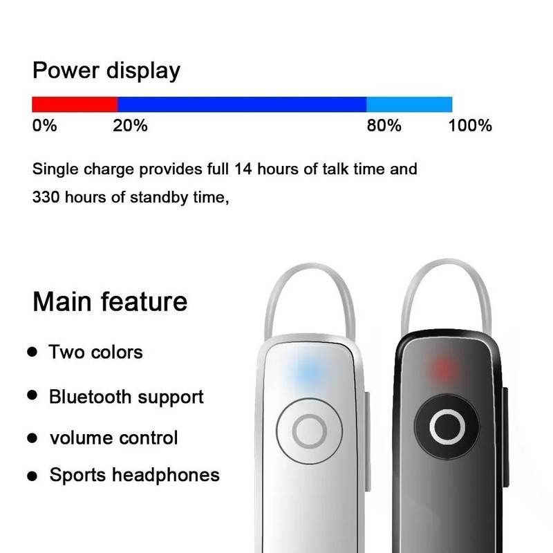 Plantronic Explorer 500 Bluetooth Wireless Hd Voice Headset White Black Earphone gallery