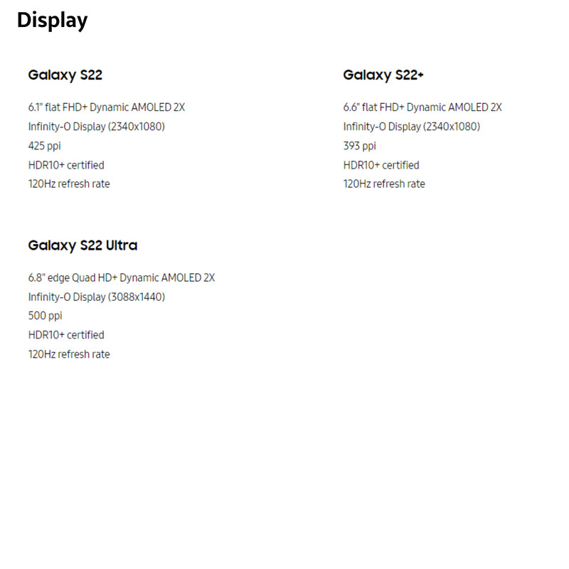 New Samsung Galaxy S23 Ultra/S22 Ultra/S21 Ultra/S22+/S23+ 5G (Unlocked) 128GB gallery