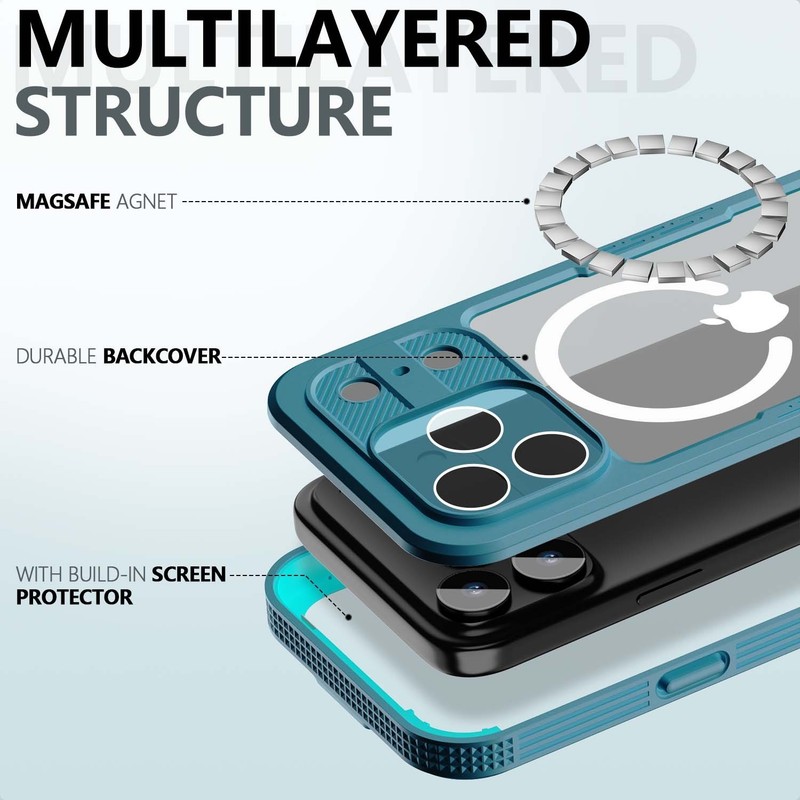Waterproof Case For iPhone 17 Pro Max 17 AIR MagSafe Shockproof Full Body Cover gallery
