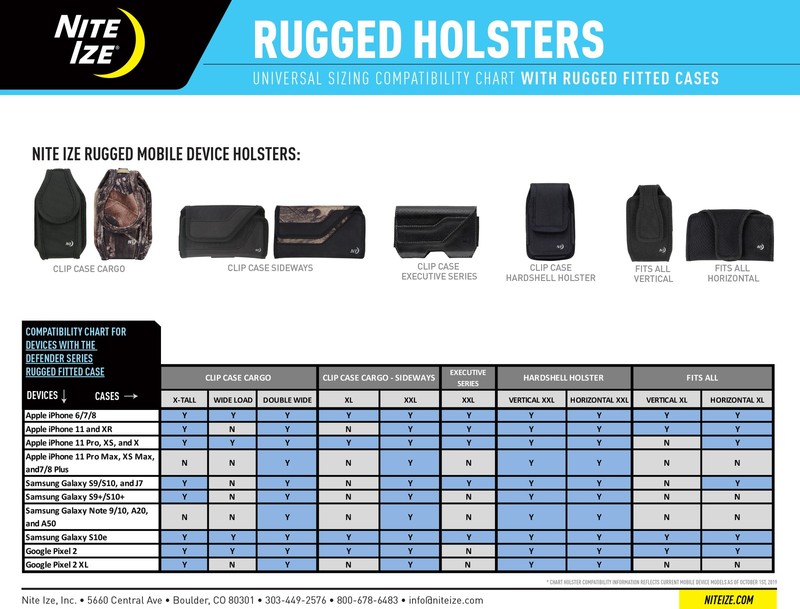 Nite Ize Clip Case Sideways Universal Rugged Holster, XL - Black gallery