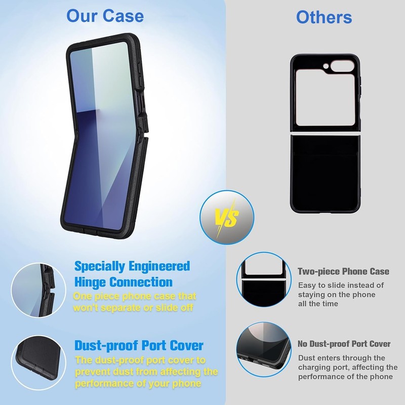 Case For Samsung Galaxy Z Flip 7 6 5 4 Heavy Duty Defender Case Cover Belt Clip gallery
