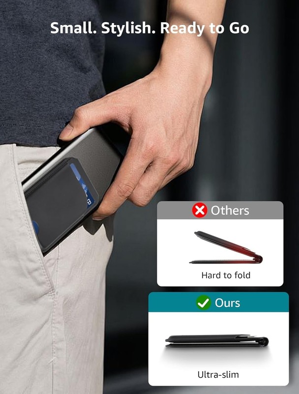 Magnetic Wallet, Compatible with MagSafe Wallet for iPhone, Mag-Safe Black gallery