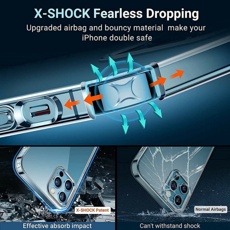 Shockproof Clear Case Soft TPU Cover For iPhone 13 12 Mini Pro Max Wholesale Lot gallery