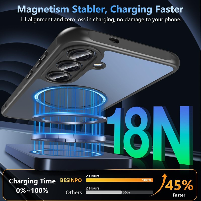 BESINPO for Samsung Galaxy S25 FE Case, Magnetic Wireless Charging Supported ... gallery