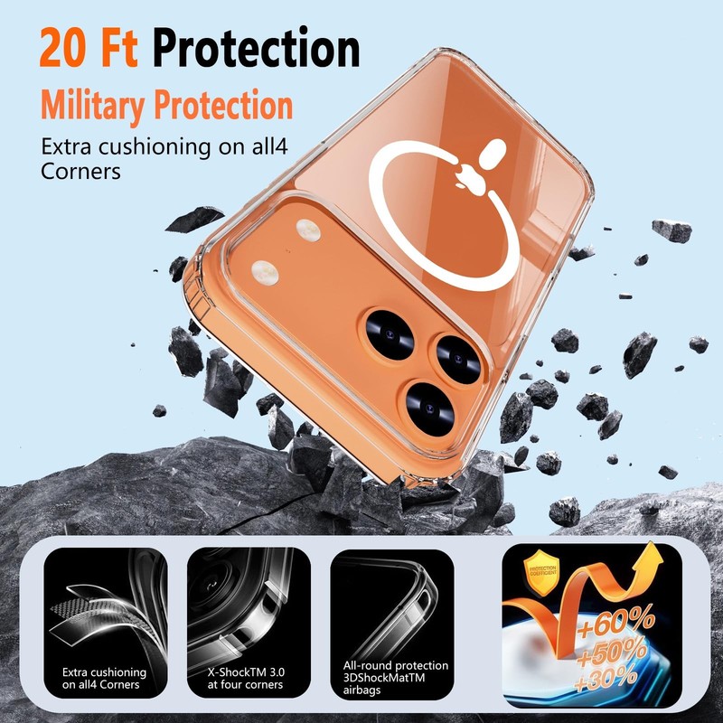 WEYNRBOX Magnetic for iPhone 17 Pro Max Case with 17 Max, Clear gallery