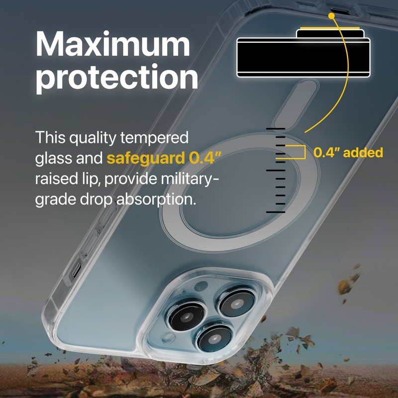 50 PACK, 5-in-1 Accessories, for iPhone 14,13,12 PROTECTOR W/CHARGER, GIFT BOX! gallery