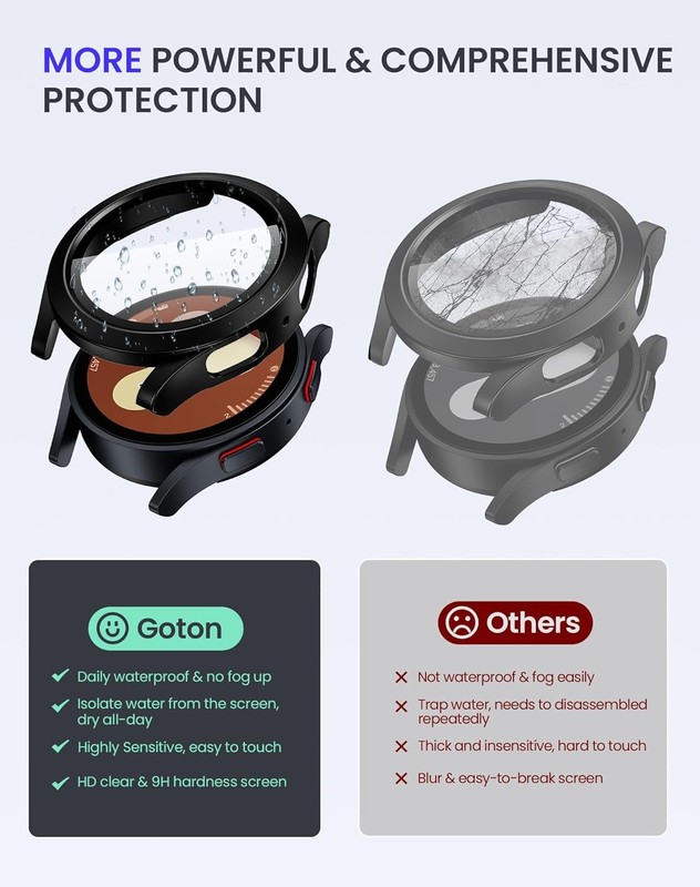 Goton Waterproof Case for Samsung Galaxy Watch 7 Watch7 - 44mm, Black gallery