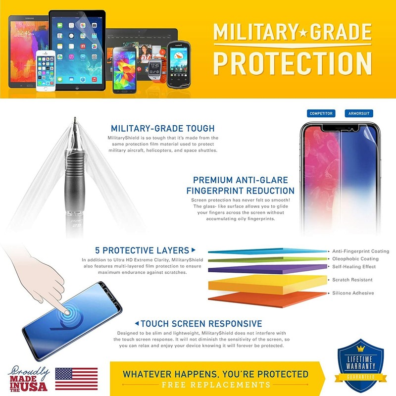 ArmorSuit Amazon Kindle Fire HD 10 (2015) Screen Protector + Full Body Skin USA gallery