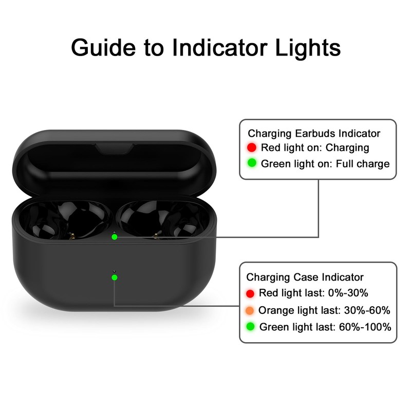 Charging Case Replacement Compatible with Jabra Elite10 and Jabra Elite 10 Ge... gallery