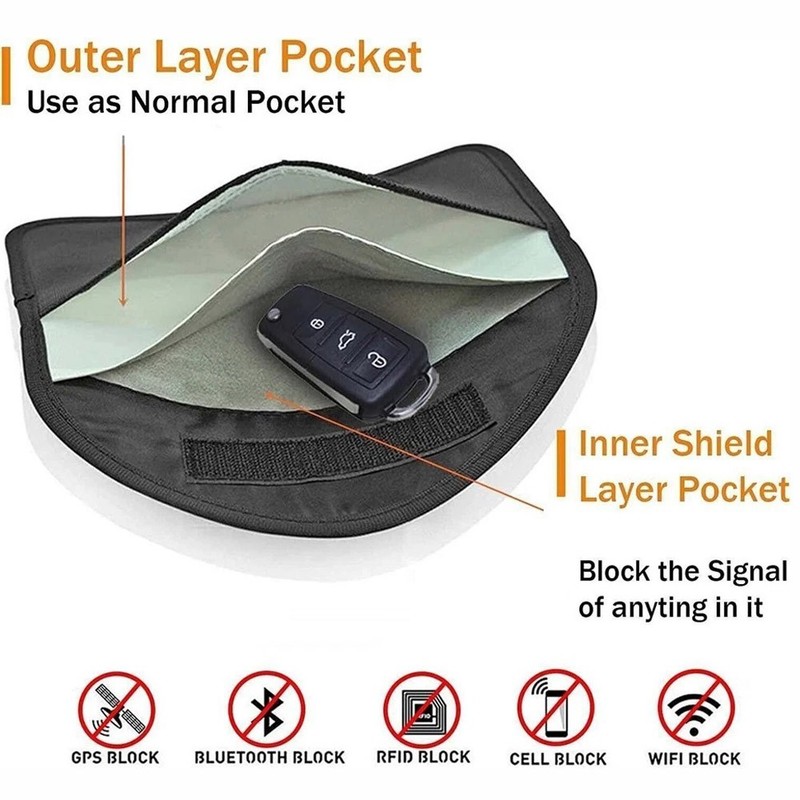 4Pack Faraday Bag Cell Phone Wallet Blocker Car Radiation Signal Shielding Cases gallery