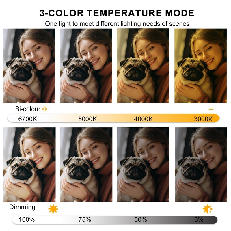 Ring Light 18 Inch 55W 6700K Dimmable LED Tripod Stand Remote Black W6700 Camera gallery
