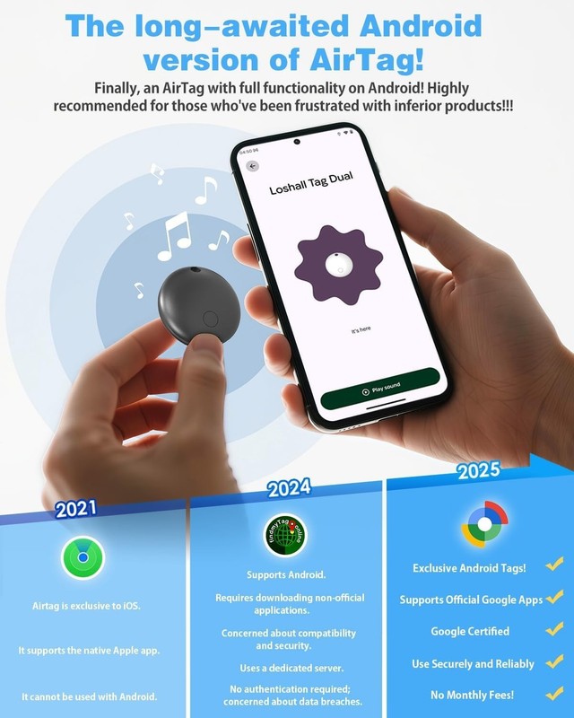 Bluetooth Item Locator - 4-Pack Android Tracker Tags with Real-Time Tracking gallery